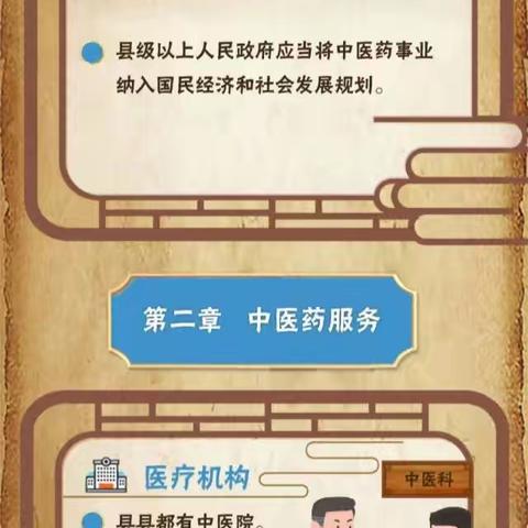 《中华人民共和国中医药法》解读