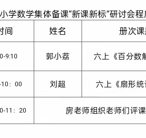 聚焦新课堂，践行新课标——泉源小学数学集体备课“新课新标”研讨会