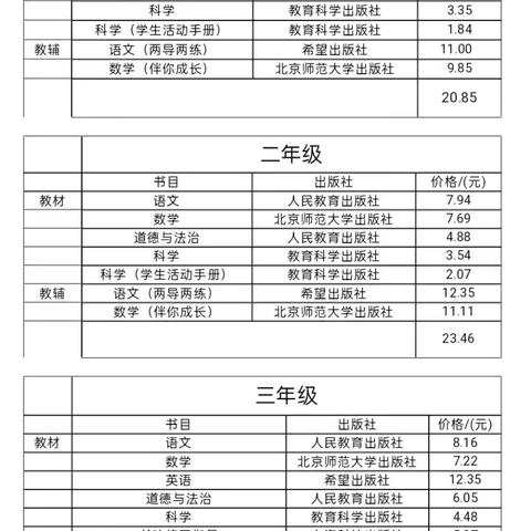 城东小学关于征订2024年冬学段教材及教辅材料的公示