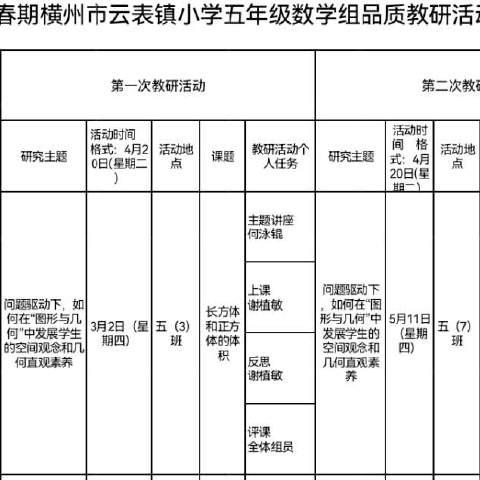 缘如彬的美篇