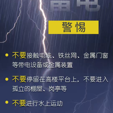 【三十六户社区提醒】汛期来临，这些防汛避险知识请牢记