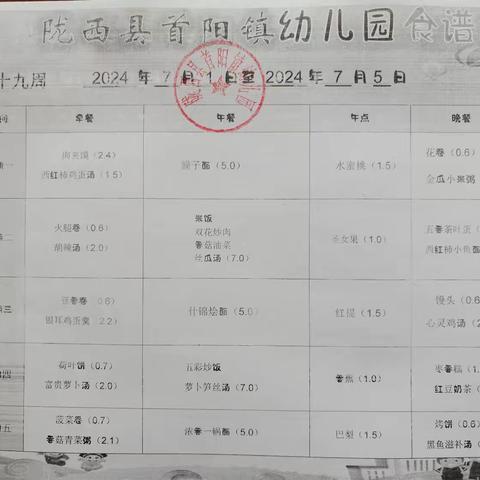 陇西县首阳镇幼儿园第十九周美食分享