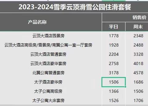 雪白之都，欢乐尽享。                                       滑雪住宿来崇礼，  有需要的联系15132396632小何