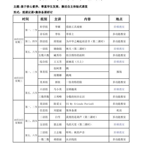 【实验小学】立足课堂，夯实教研——十月第四周校本教研活动纪实