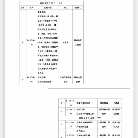 专业引领助我成长 跟岗研学修身立德———“国培计划”（2022）小学骨干班主任能力提升培训