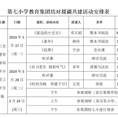 “湘疆虽远总相连  教育携手路更宽”——高昌区第七小学教育集团湖南援疆结对共建活动