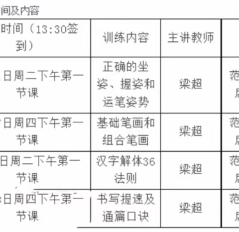 书写磨练匠心 ，展示最美芳华——开发区实验学校举行“墨懿师社”教师基本功培训活动