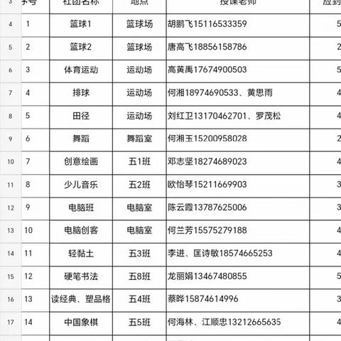 快乐社团  精彩绽放—宁远县实验小学第11周课后服务社团活动剪影