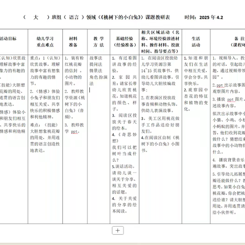 《桃树下的小白兔》——高唐县赵寨子镇中心幼儿园大班语言活动课程实施案例