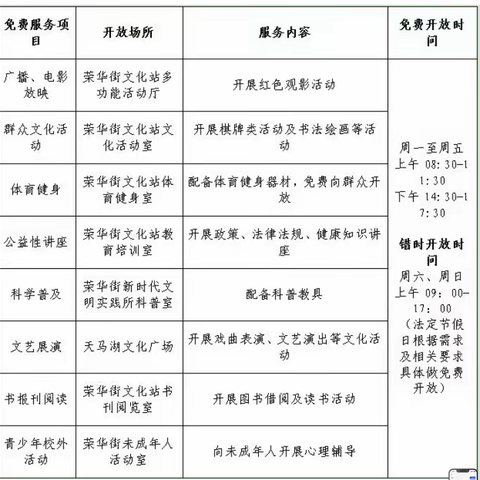 凉州区荣华街综合文化站免费开放项目公示