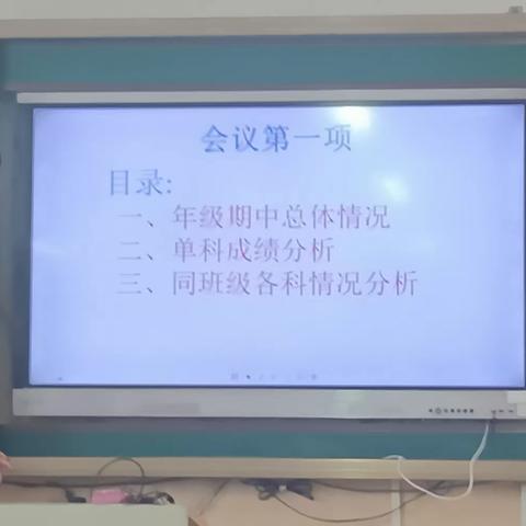 知不足而后勇--海瑞学校2022-2023学年度第二学期八年级期中质检分析会