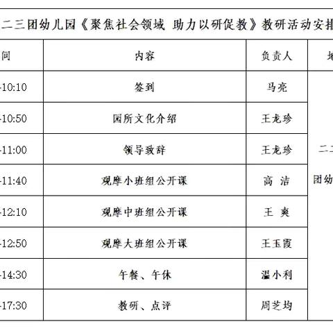 兵地共建教研，携手同促发展———农二师二二三团幼儿园携和静县乃门莫敦镇幼儿园开展社会领域教研活动