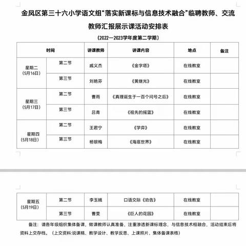 芳华待灼   砥砺深耕—金凤区第三十六小学“四强”能力作风建设之新教师汇报课