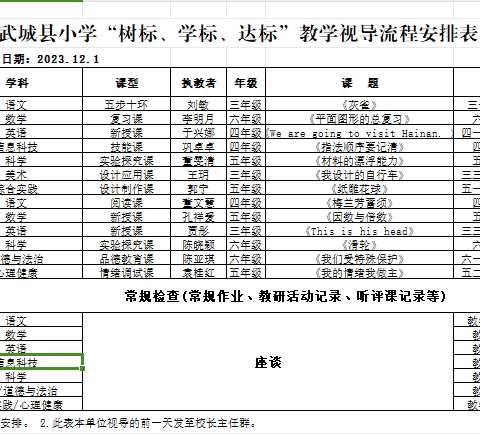 【全环境立德树人】视导教研促成长 凝心聚力谋发展——武城县教研中心领导莅临老城镇学区指导工作