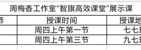 淮阳红旗中学周梅香初中语文名师工作室“智旗高效课堂”示范课活动总结（二）