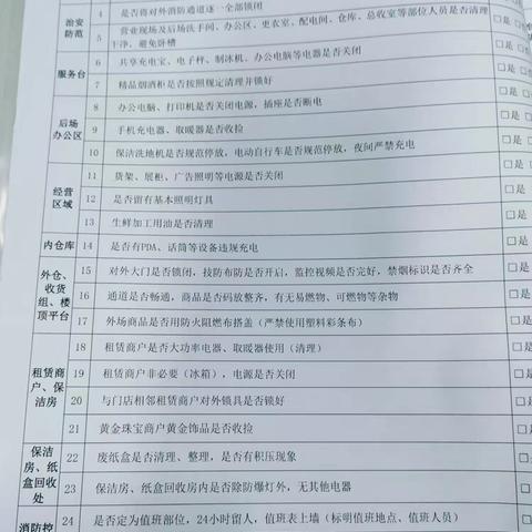 保利大都会店打烊清场安全巡查
