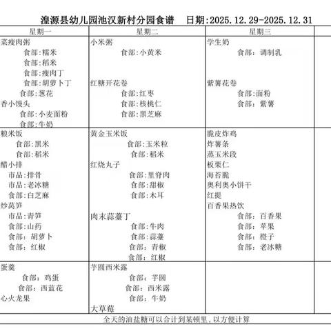 今日美食湟源县幼儿园池汉新村分园2025年12月29日星期一