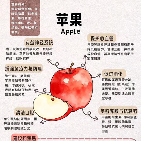 今日美食 湟源县幼儿园池汉新村分园 2026年1月6日星期二