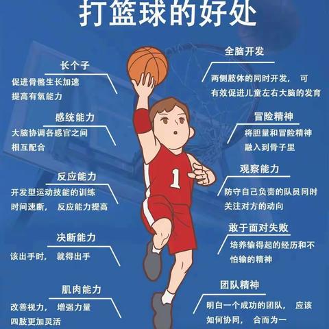 童心“篮”梦，乐在其中——幸福时光幼儿园学前班