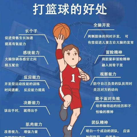 童心“篮”梦，乐在其中——幸福时光幼儿园大二班