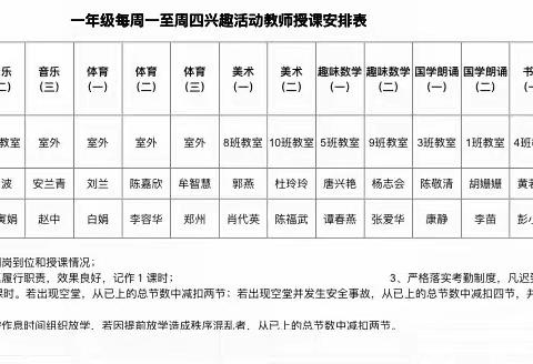 课后服务展风采   五育并举促成长          ——记信义小学一年级课后服务成果展示活动