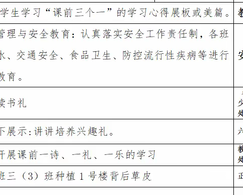 隆林罗湖小学第十五周工作总结