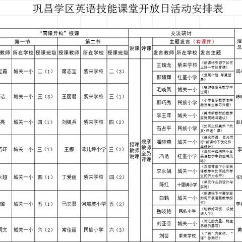 借“开放”之东风   促“教研”之共享