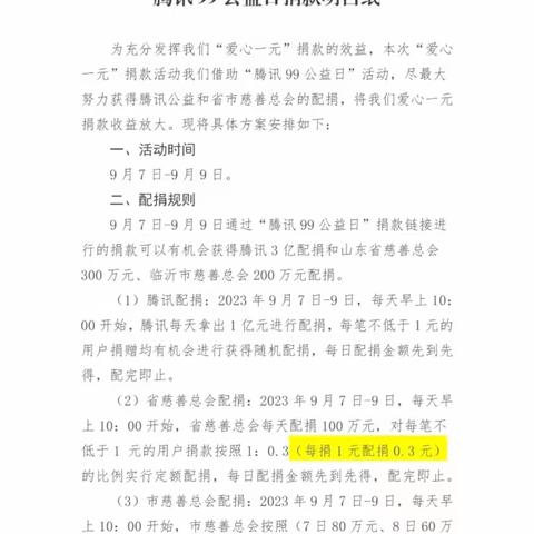 兰陵十三小学举行爱心一元捐活动