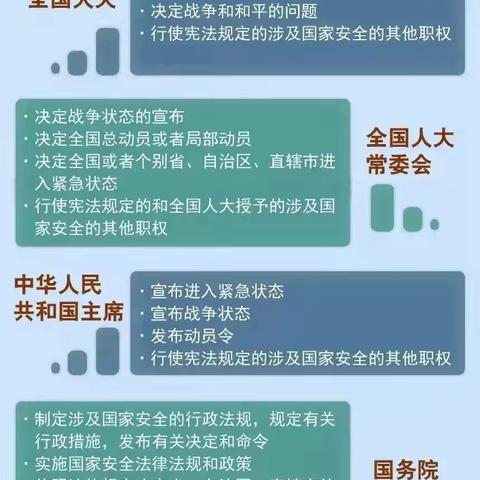 筑牢国家安全基石 走深走实十周年新篇章