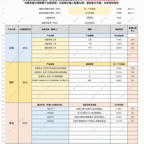 旺季工作提示二：存款工具使用介绍（存款➕、积分测算）