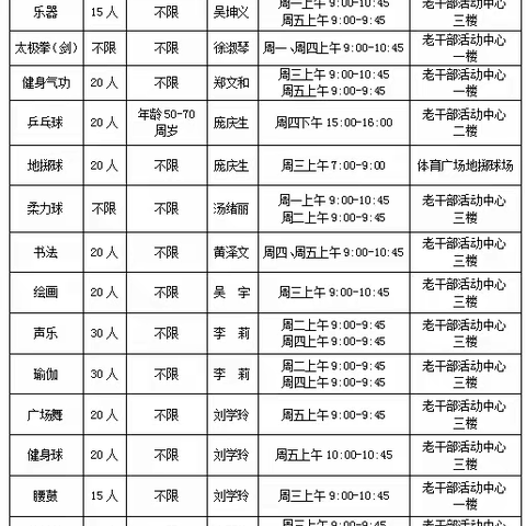 2024年陵水县老年大学秋季公益班火爆招生啦！