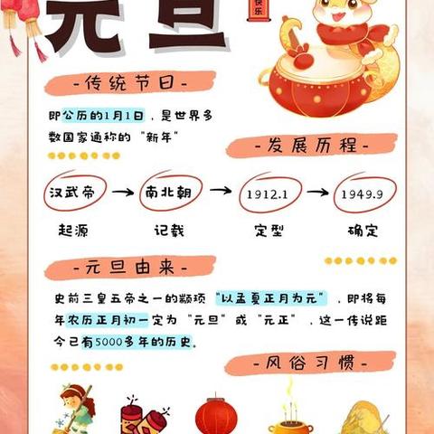 澄江市右所镇旧城小学2026年元旦假期温馨提示