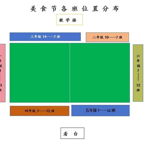 “童”你分享，美好“食”光，第五小学三（14）班美食节活动