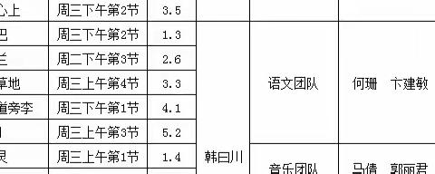 博兴县实验小学语文“规范校本教研，建设达标课堂”系列之达标课堂--好课锋从研磨出，精彩源自苦琢来