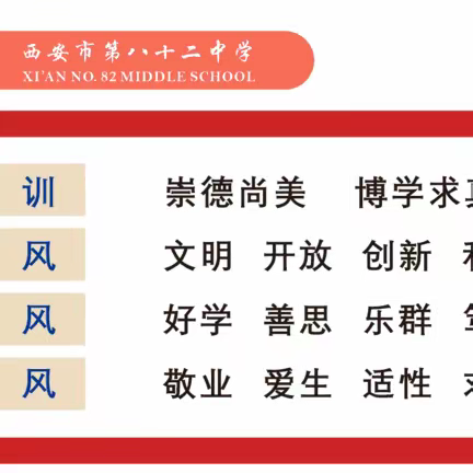 【碑林教育】指尖上的地理——西安市第八十二中学初二地理特色作业活动