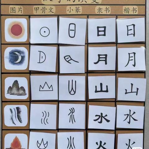 五三中队家长进课堂￼活动——书法文化