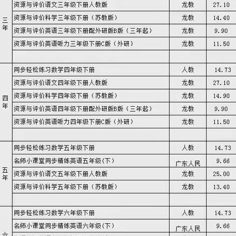 集贤县升昌中心校2026年春季教辅和寒假作业征订工作致家长一封信