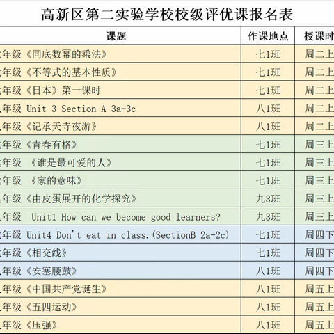 赛课展风采，交流促成长 —高新区第二实验学校