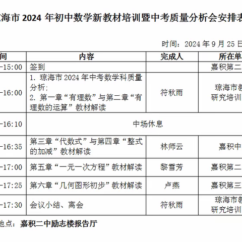 琼海市2024 年初中数学新教材培训暨中考数学教学质量分析会