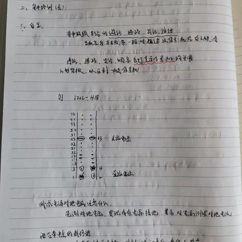 张春伟6.26-6.30周总结