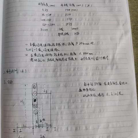 张春伟7.3-7.7周总结
