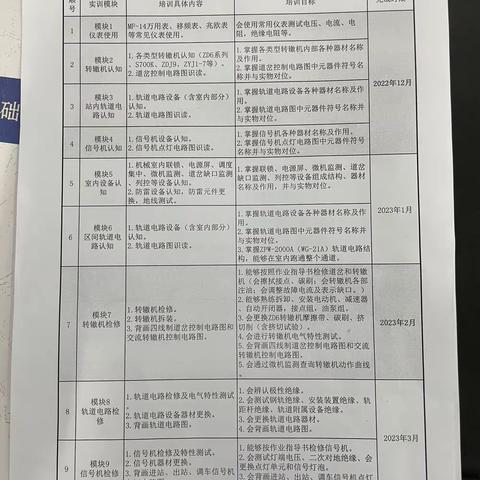 【张一鸣】7.31-8.4周总结