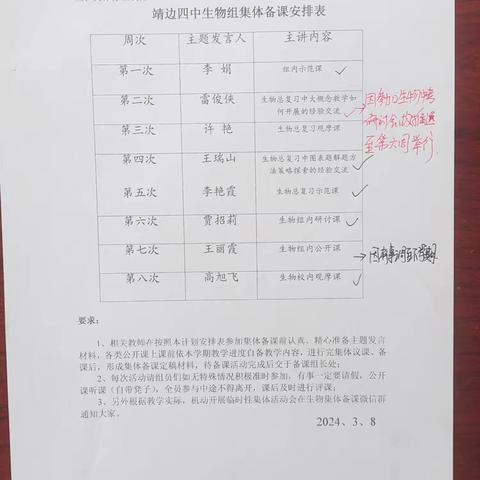 2023-2024学年第二学期生物组集体备课活动工作总结