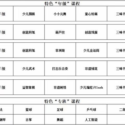 放飞缤纷梦想  赋能素养发展 吴忠市裕民小学2023年课后服务特色课程开课啦！