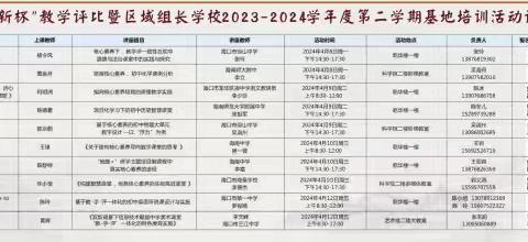 海口市琼山中学2023-2024学年度第二学期教学开放周暨地理组科组公开课及“地理+”研学主题项目制课程中落实核心素养的途径讲座