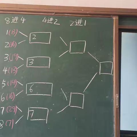 数学课堂活动纪实