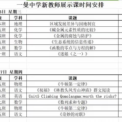 初绽风采，未来可期——尚志市一曼中学新教师展示课