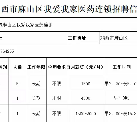 “春风送岗促就业 山水相连助振兴”东北三省一区大型招聘活动