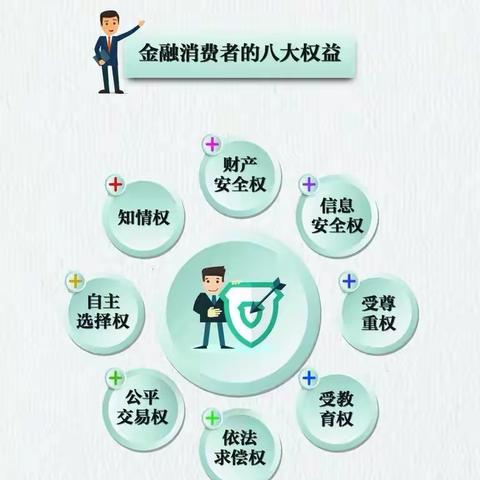 学习“九号令” 消费者权益保护不只在315这天