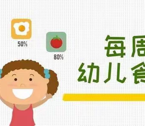 【美食周记】青铜峡市第二幼儿园教育集团每周食谱